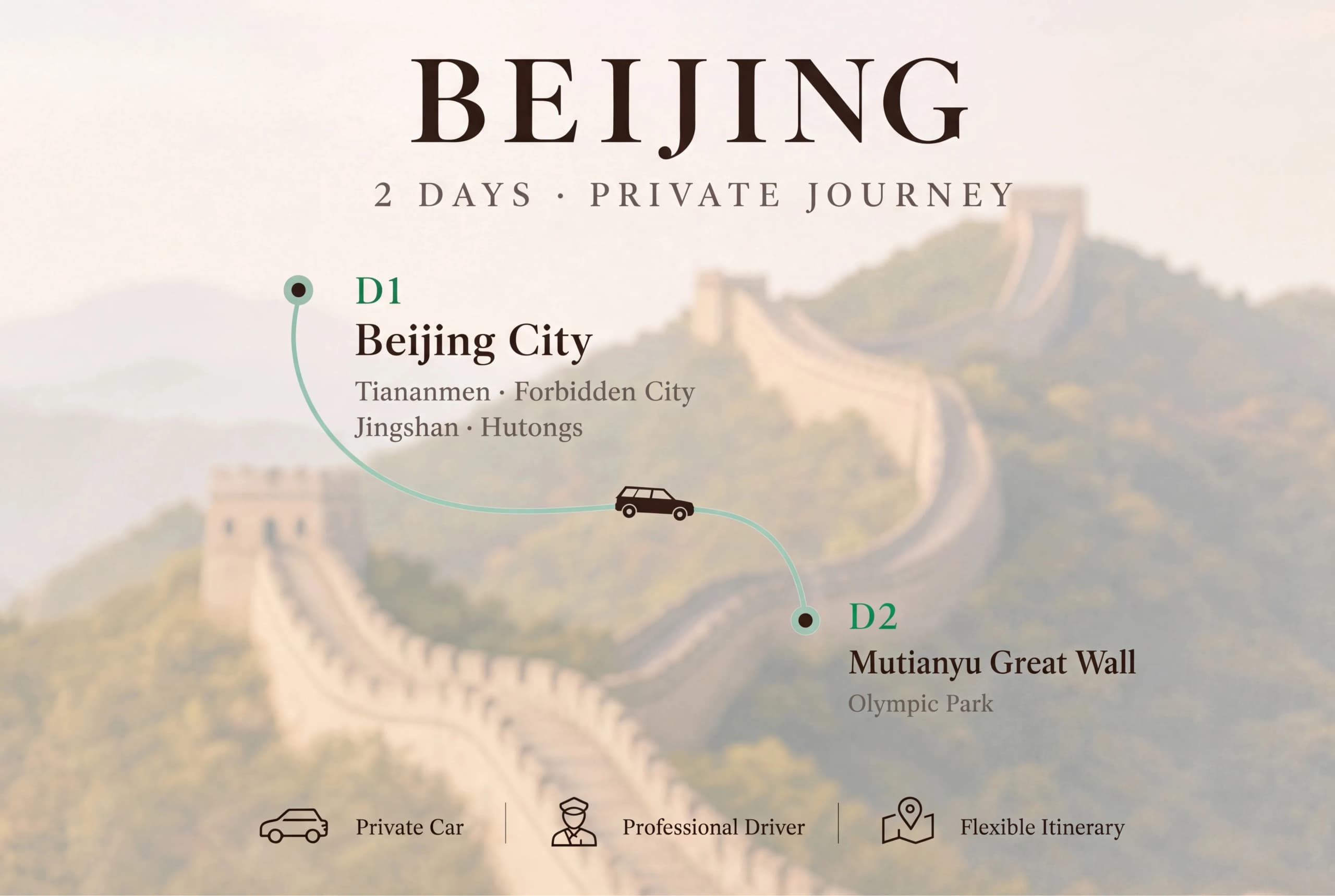 2-Day Beijing Private Car Charter with Driver