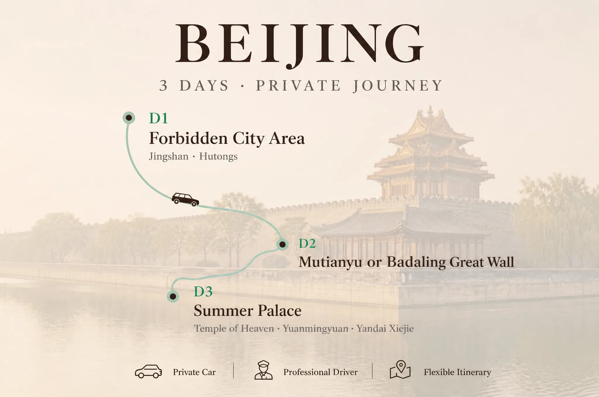 3-Day Beijing Private Car Charter with Driver