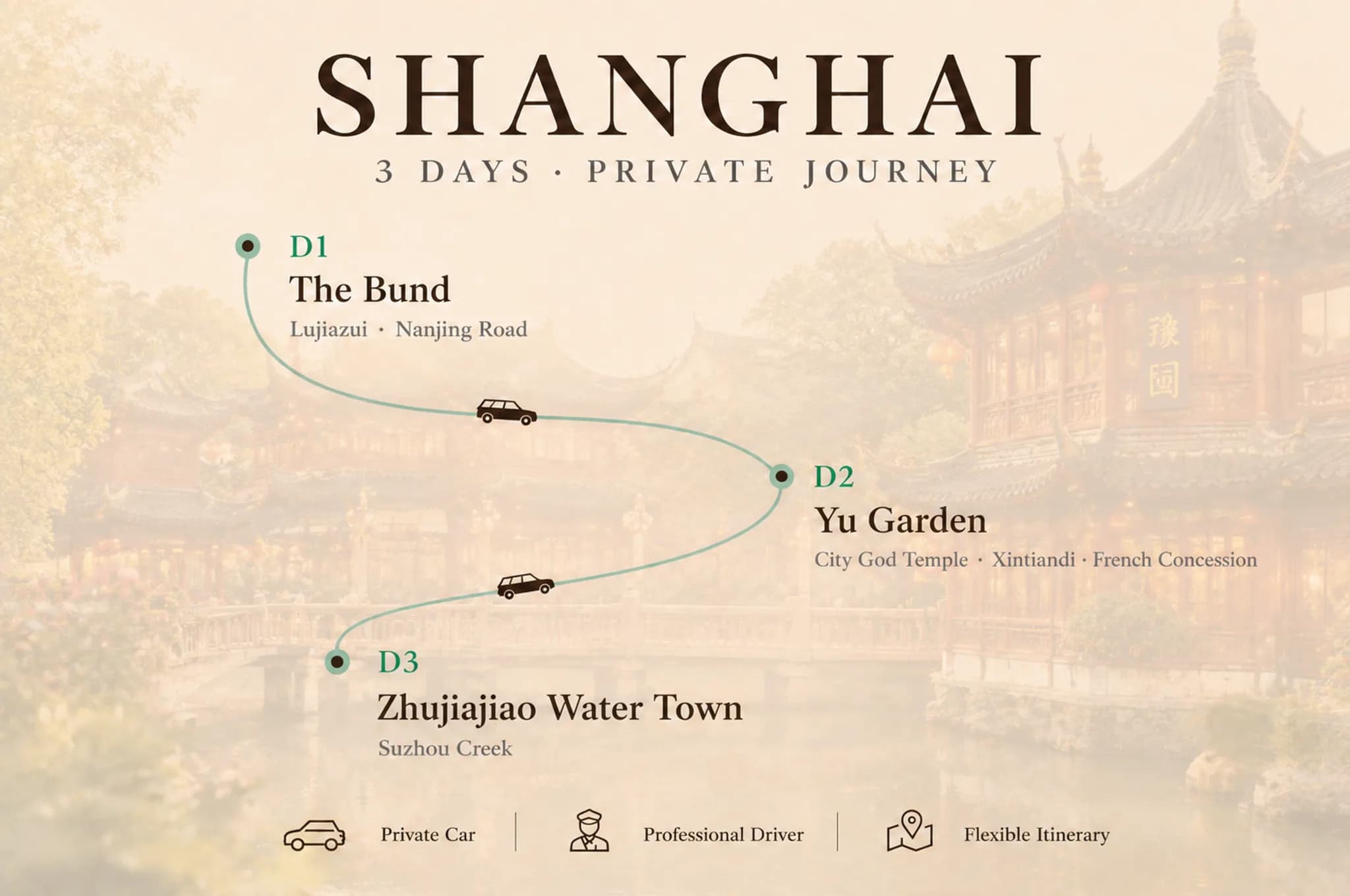 3-Day Shanghai Private Car Charter with Driver