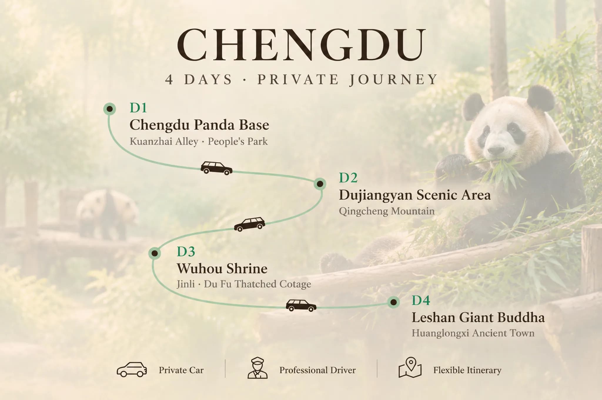 4-Day Chengdu Dujiangyan Private Car Charter with Driver