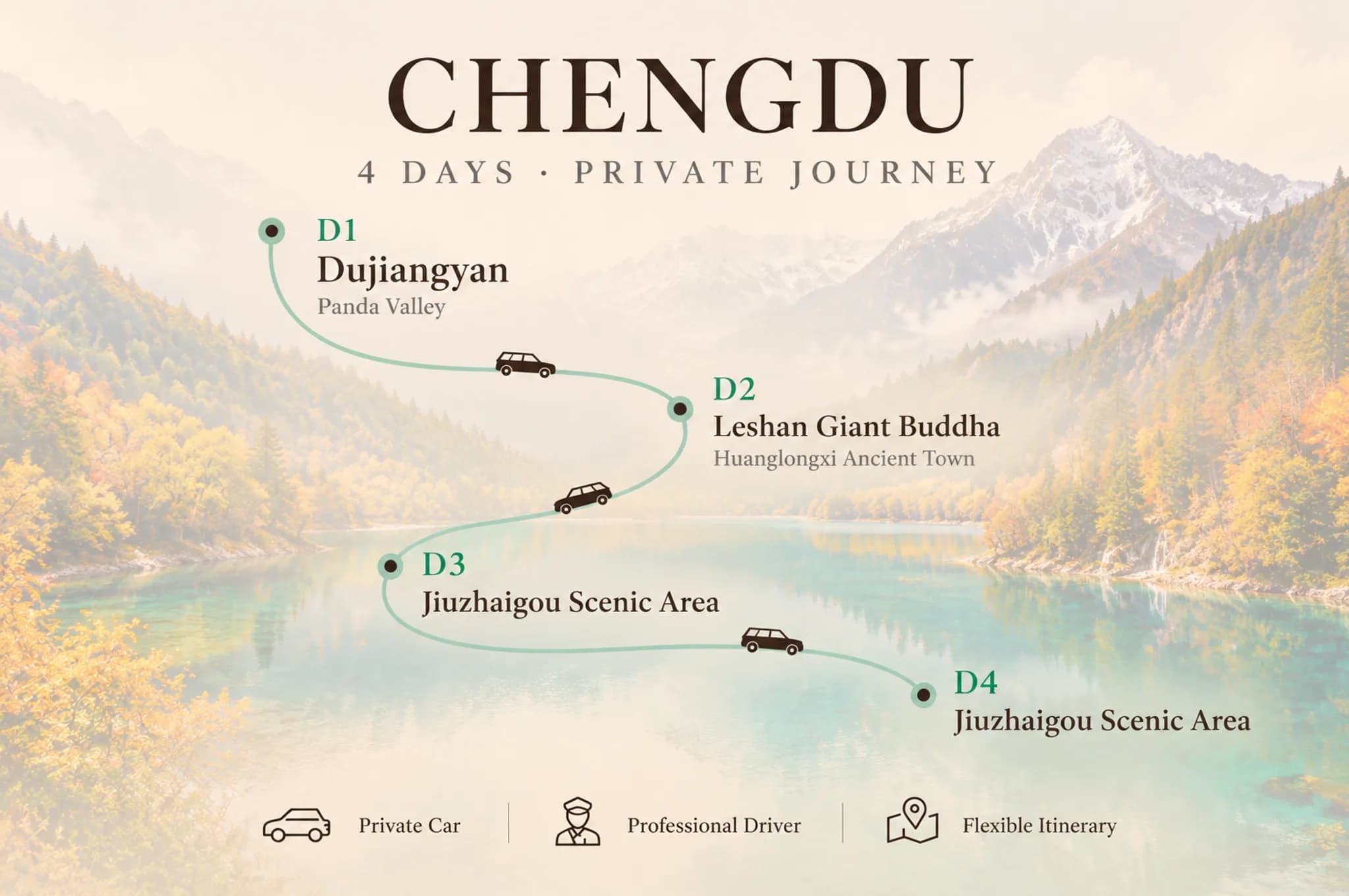 4-Day Chengdu Jiuzhaigou Private Car Charter with Driver