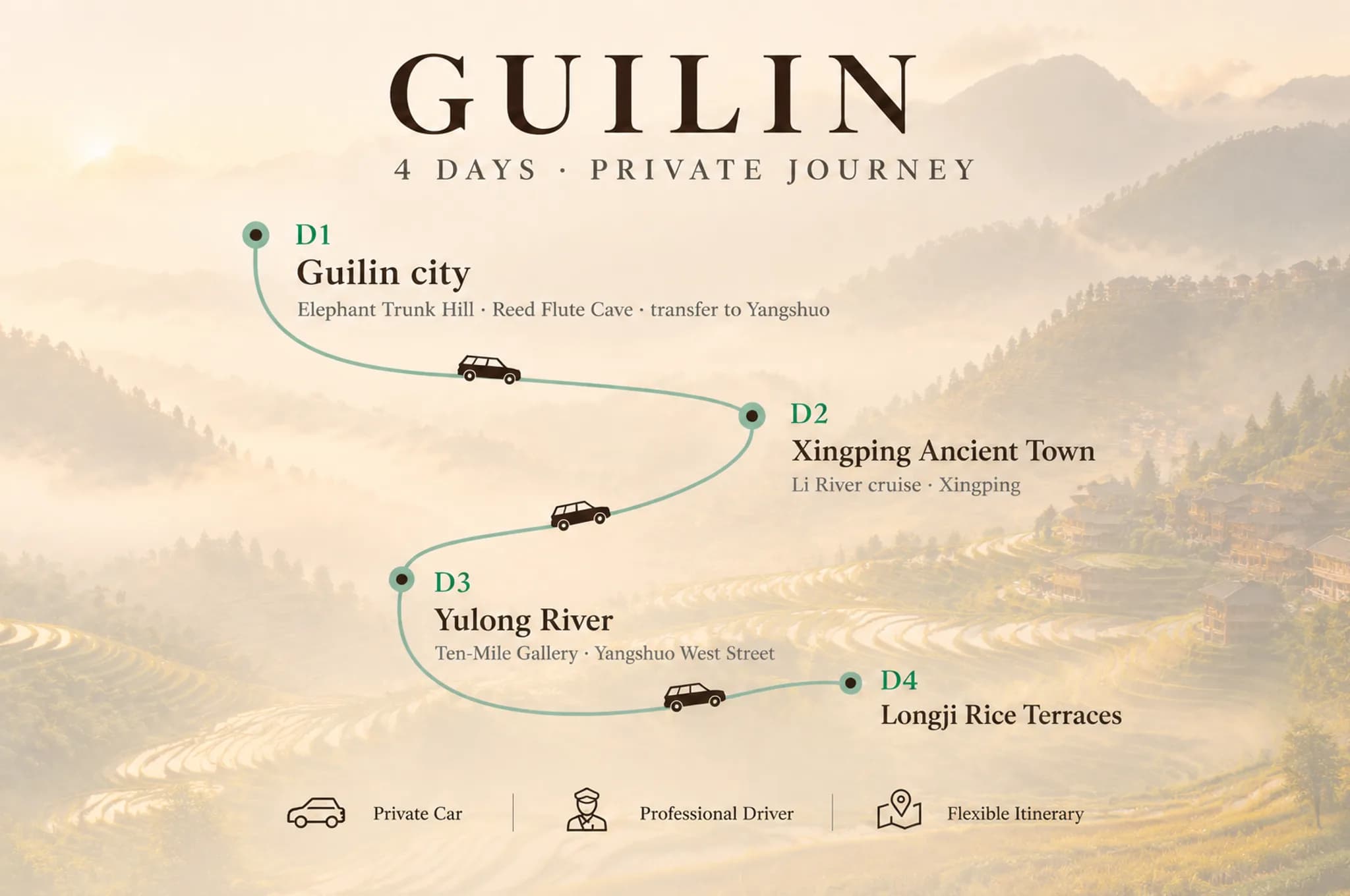 4-Day Guilin and Yangshuo Private Car Charter with Driver