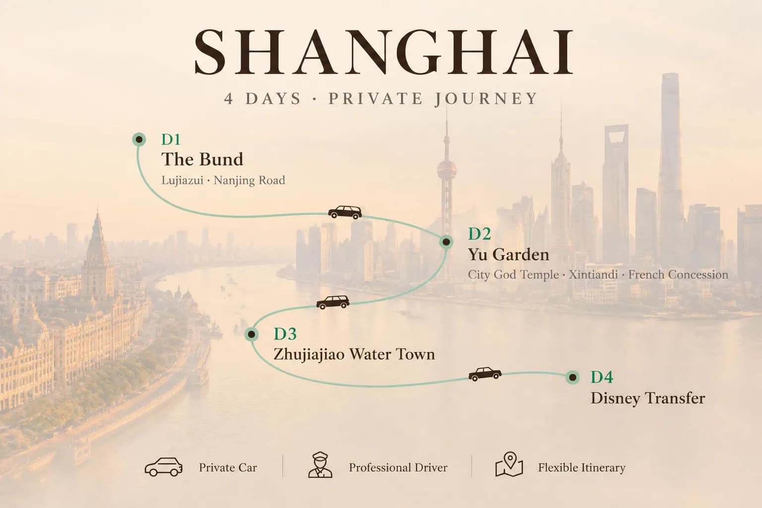 4-Day Shanghai Private Car Charter with Driver