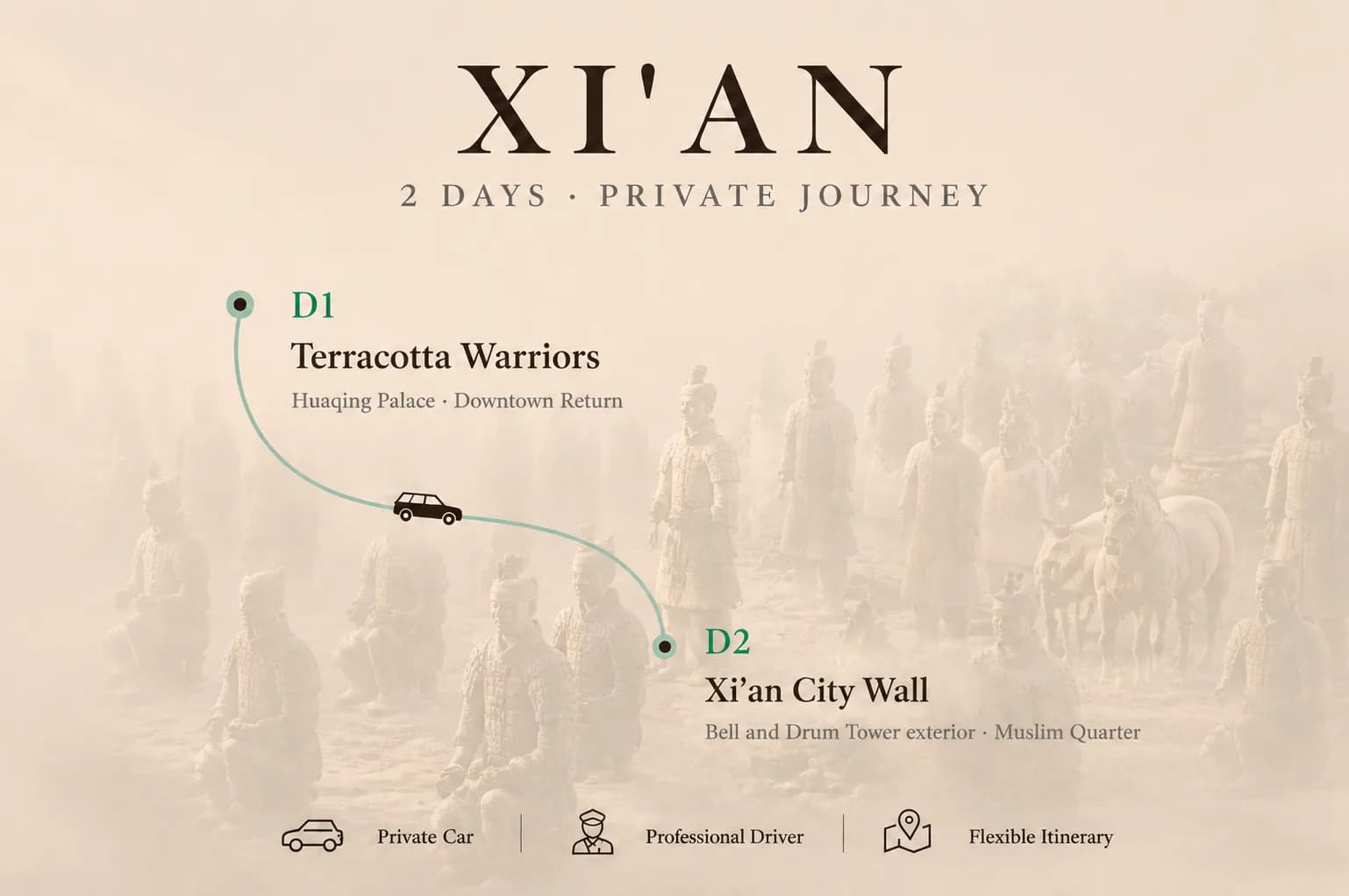 2-Day Xi'an Private Car Charter with Driver