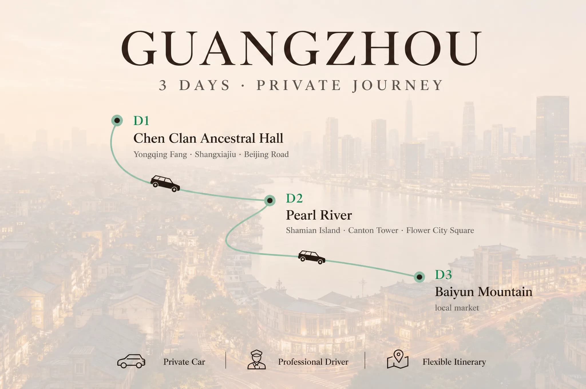 3-Day Guangzhou Private Car Charter with Driver