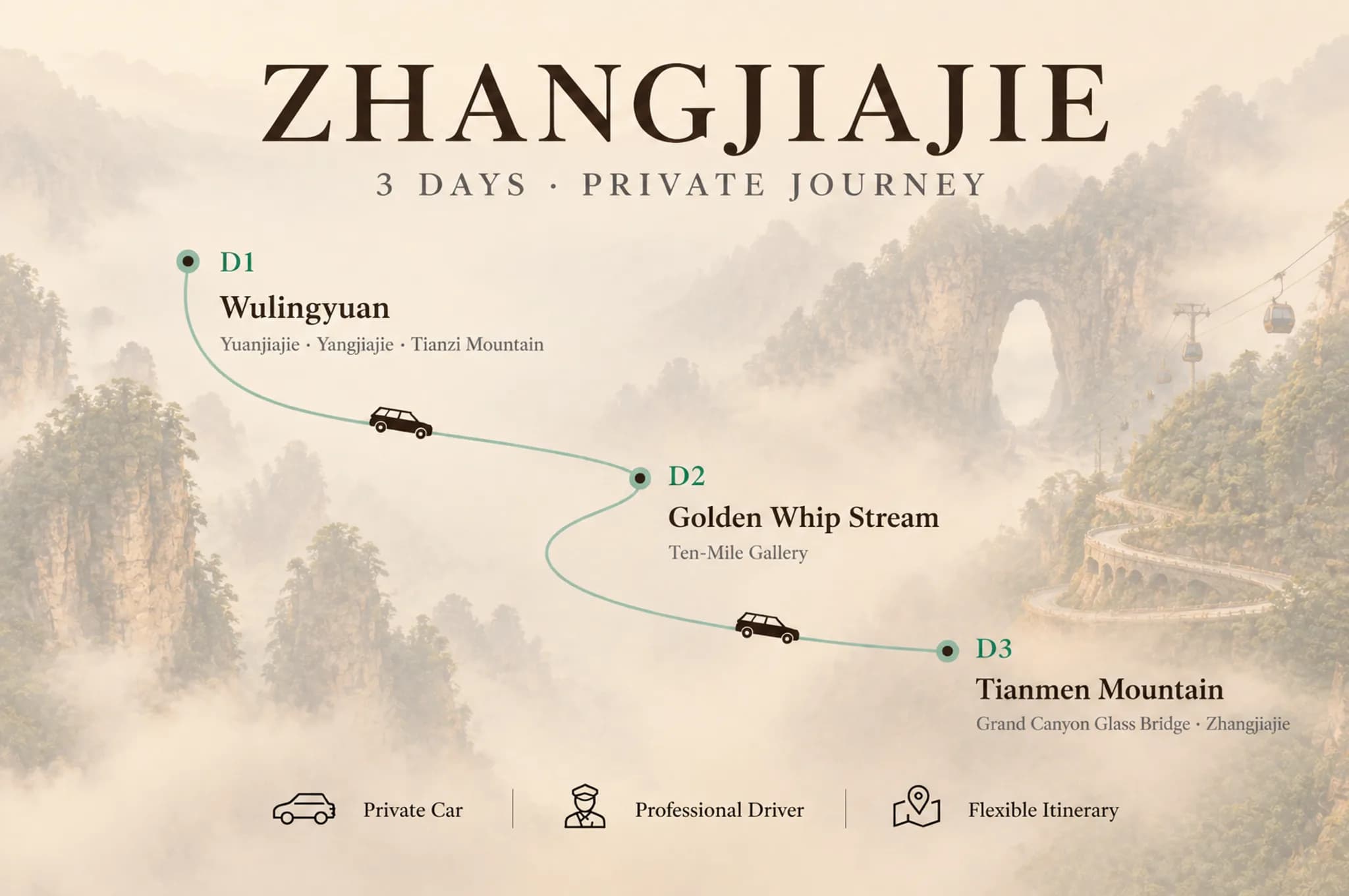 3-Day Zhangjiajie Private Car Charter with Driver