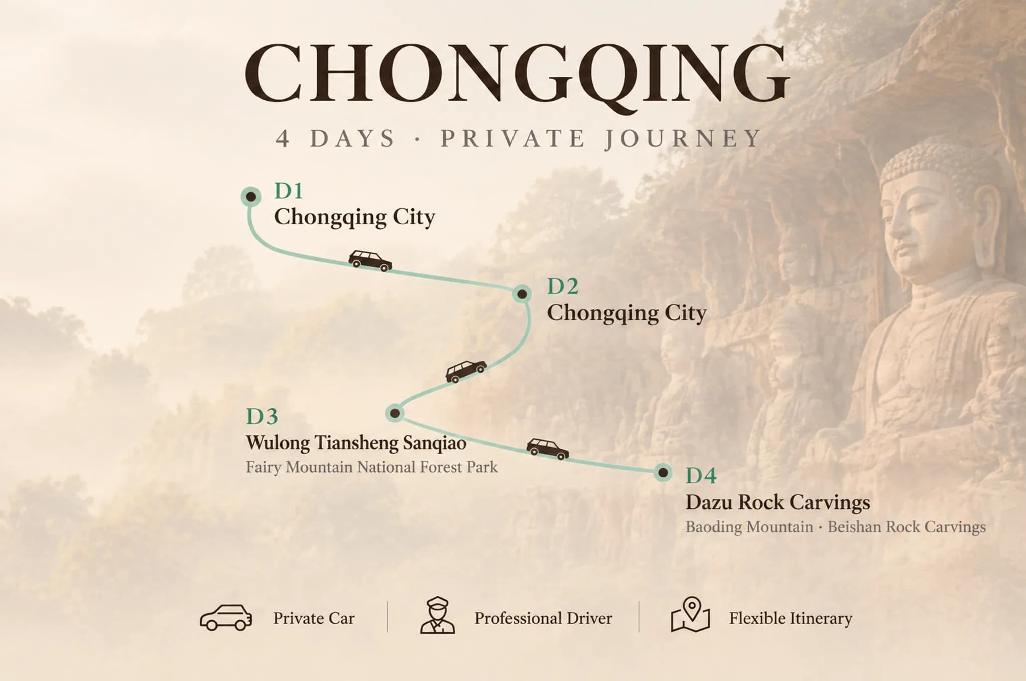 4-Day Chongqing Private Car Charter with Driver