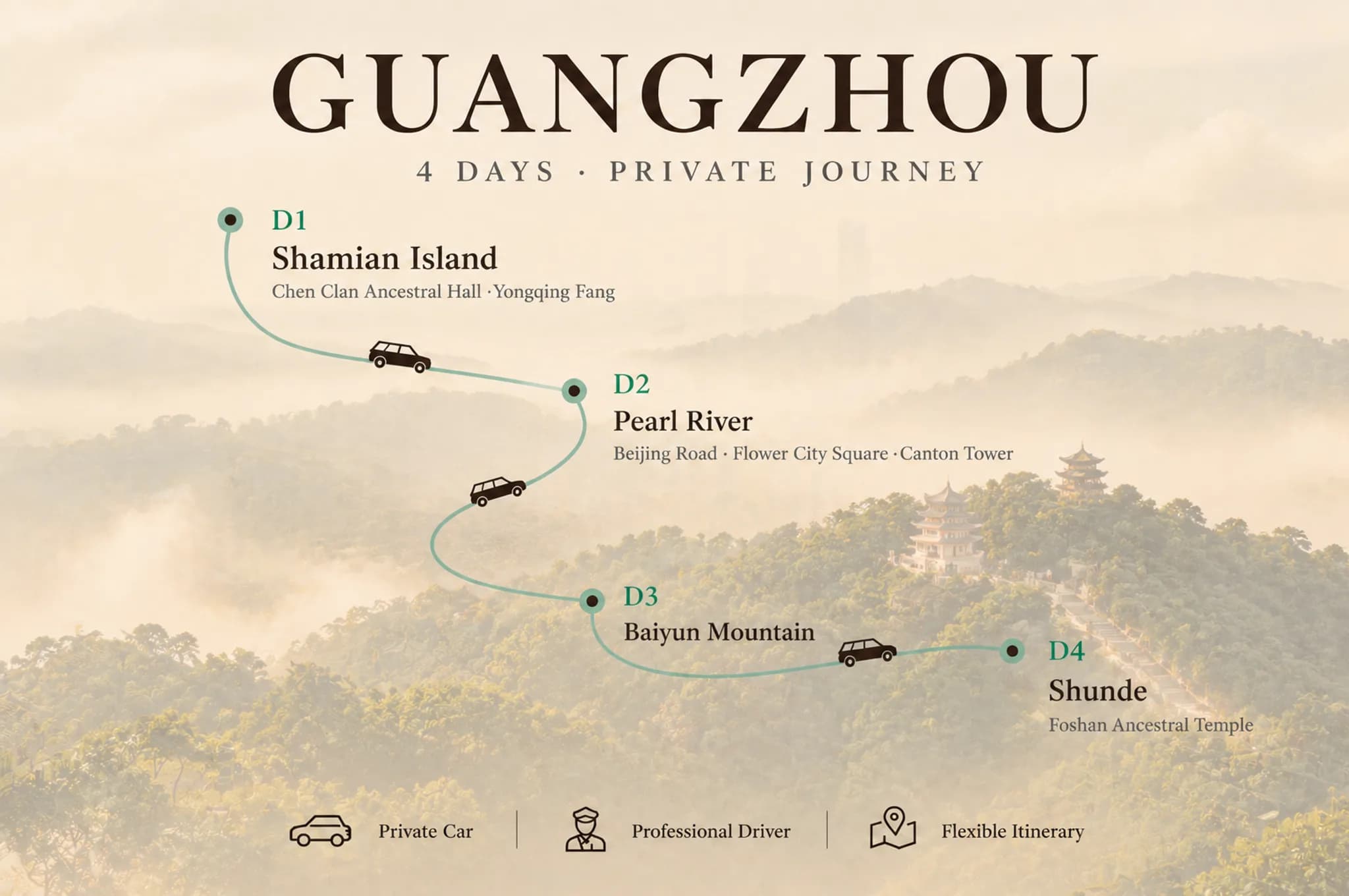 4-Day Guangzhou Private Car Charter with Driver