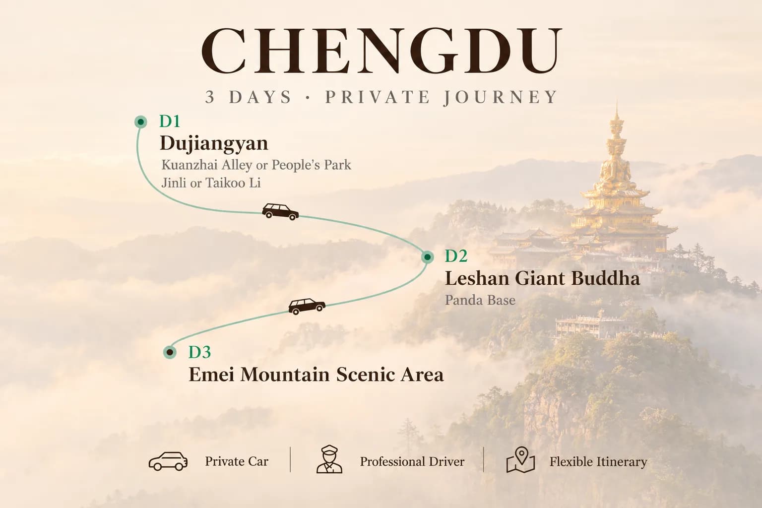 3-Day Chengdu Private Car Charter with Driver