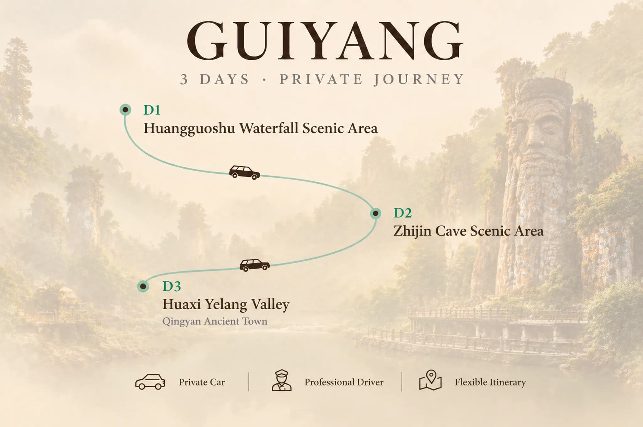 3-Day Guizhou Private Car Charter with Driver
