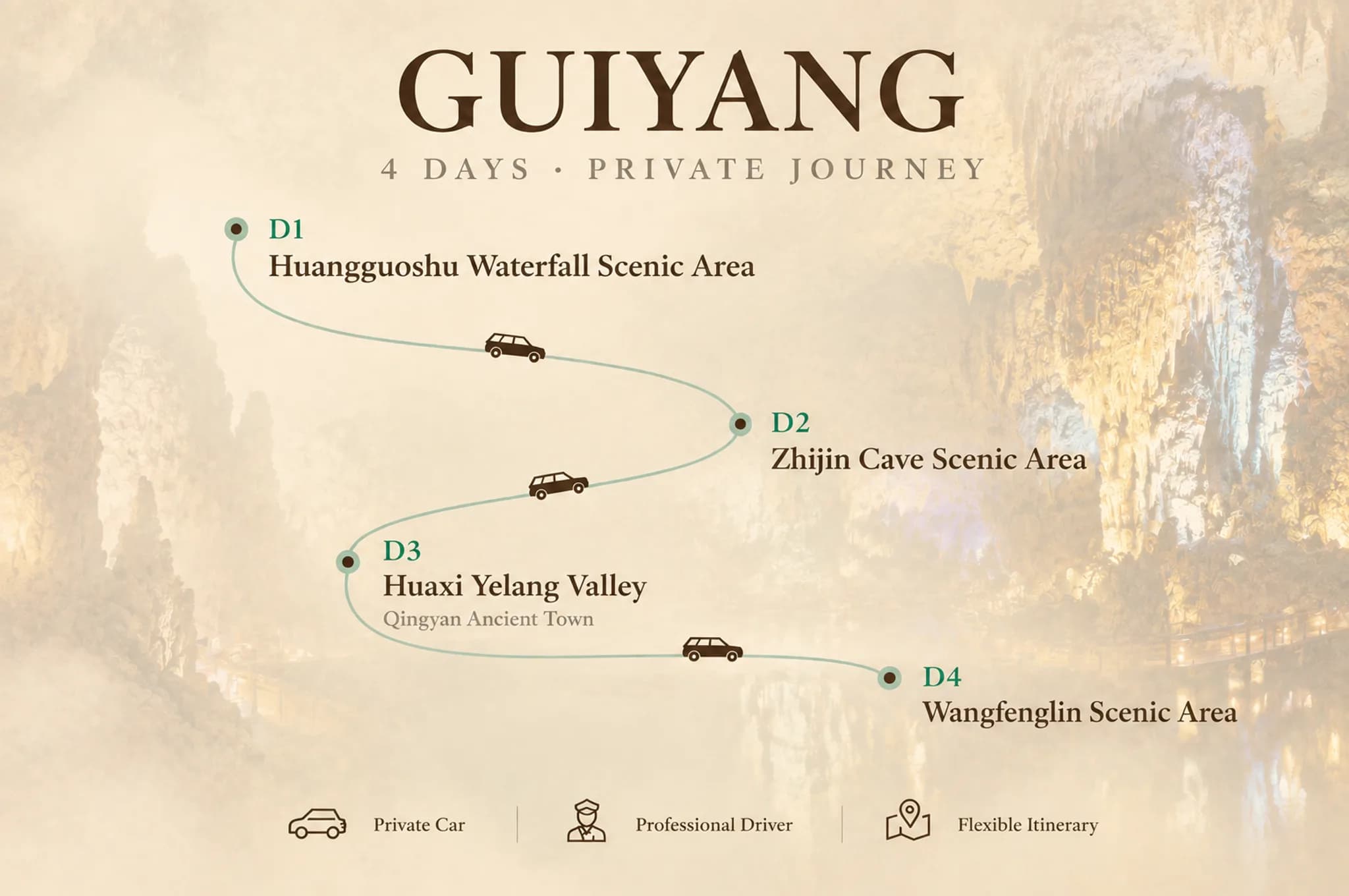 4-Day Guizhou Private Car Charter with Driver