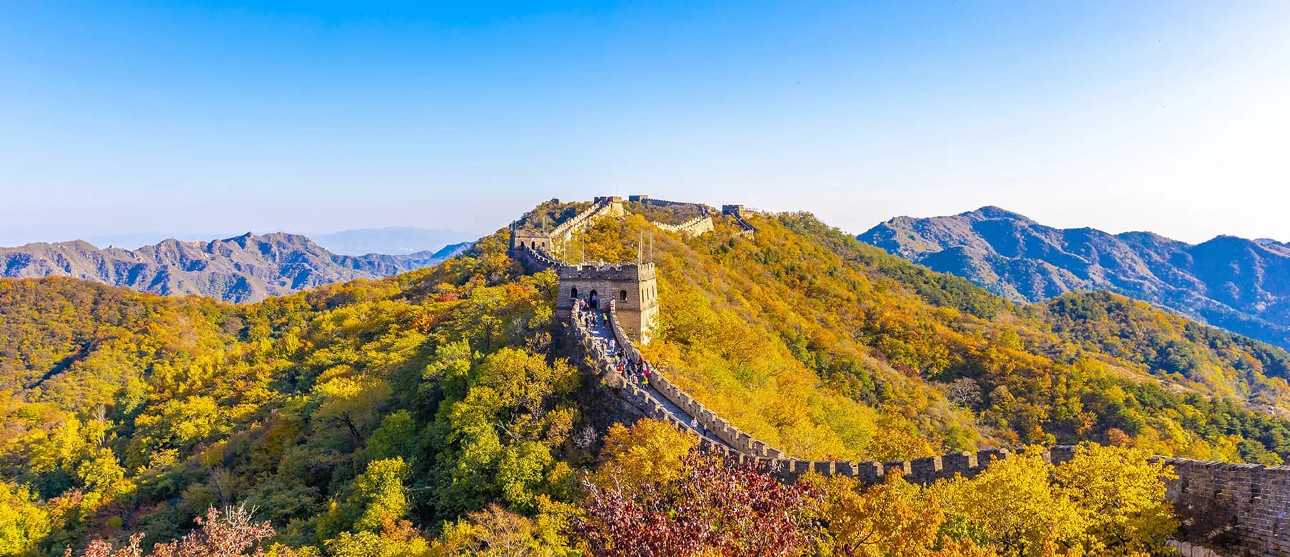 Beijing Family Chartered Tour: Great Wall Day Trip